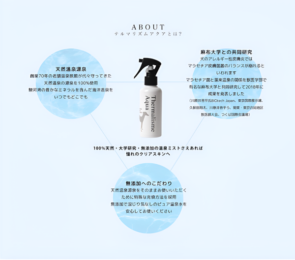ペット用ポータブル温泉水ミスト テルマリズムアクア